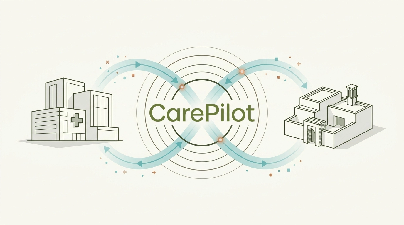 Carepilot